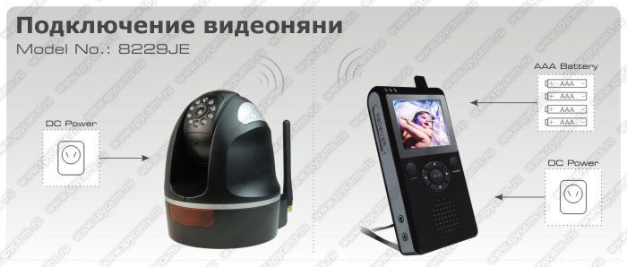 Подключение видеоняни 8229 Подключение видеоняни 8229